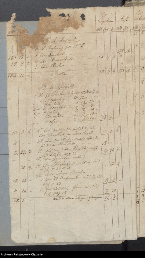 image.from.unit.number "Schwarzsteinsche Schul-Kassen Rechnung"