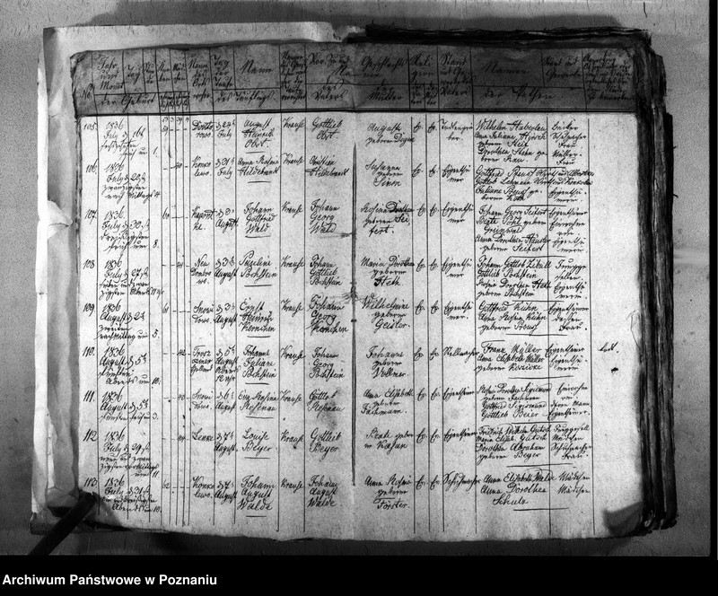 image.from.unit.number "Duplicat Kirchenbuch der Gestorbenen, Gebornen und Getrauten"