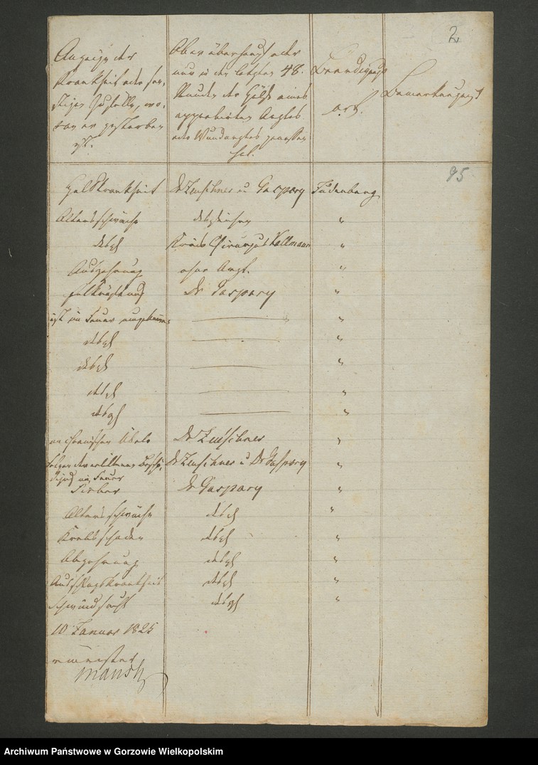image.from.unit.number "Liste von der Todesfällen der judischenglaubensgenossen für das Jahr 1824. Stadt Meseritz"
