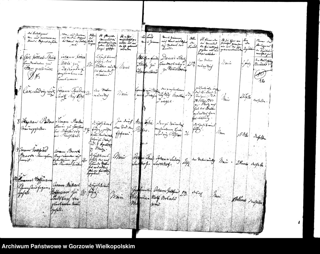 image.from.unit.number "Duplikate der Kirchenbücher von der Parochie Kladow: Kladow (Kłodawa), Heinersdorf (Chwalęcice), Himmelstädt (Mironice), Marienspring (Marzęcin)"