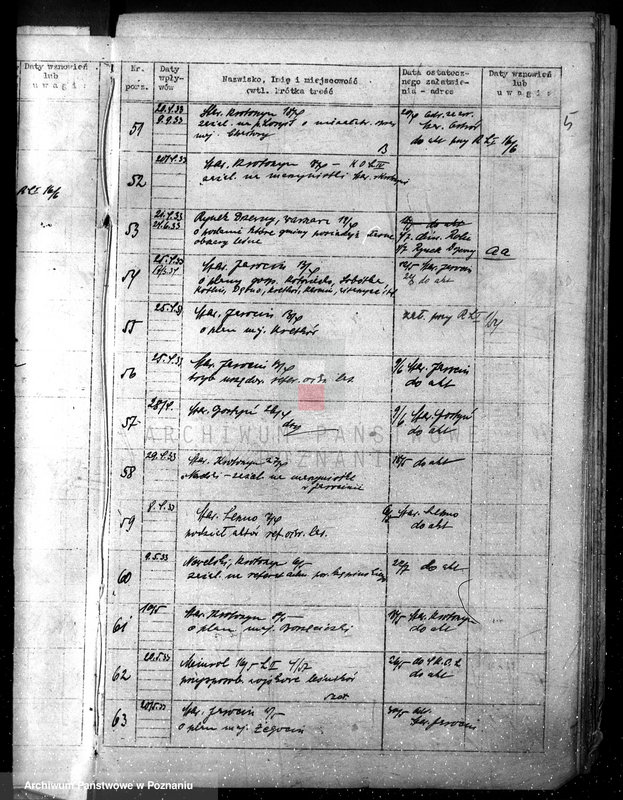 Obraz 9 z jednostki "Zagospodarowanie i ochrona lasów nie stanowiących własności państwa /spisy spraw- grupa I materie 1-21/"