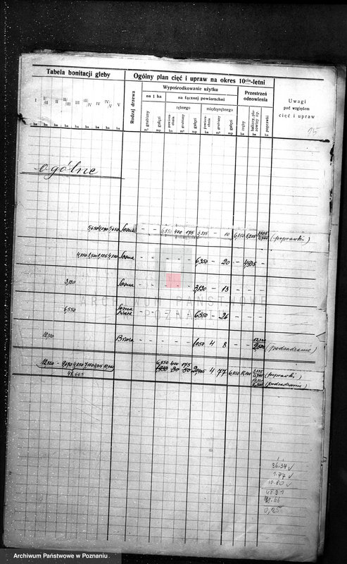 Obraz 19 z jednostki "Plan urządzania gospodarstwa leśnego dla gminy miasta Czarnkowa"