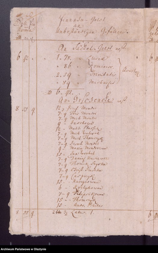 image.from.unit.number "Kobultische Kirchen Jahres-Rechnung über Einnahme und Ausgabe Geld"