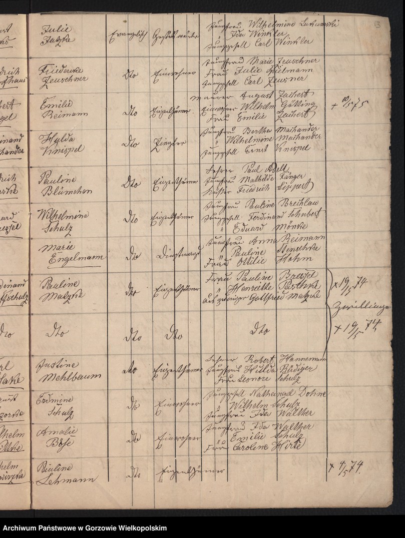 image.from.unit.number "Duplikate Kirchenbuch zu Zirke [Sieraków] (evangelisch)."