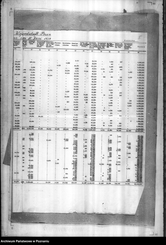 Obraz 11 z jednostki "Długi z czasów przedwojennych - bilanse kas oszczędności za 1939 rok"
