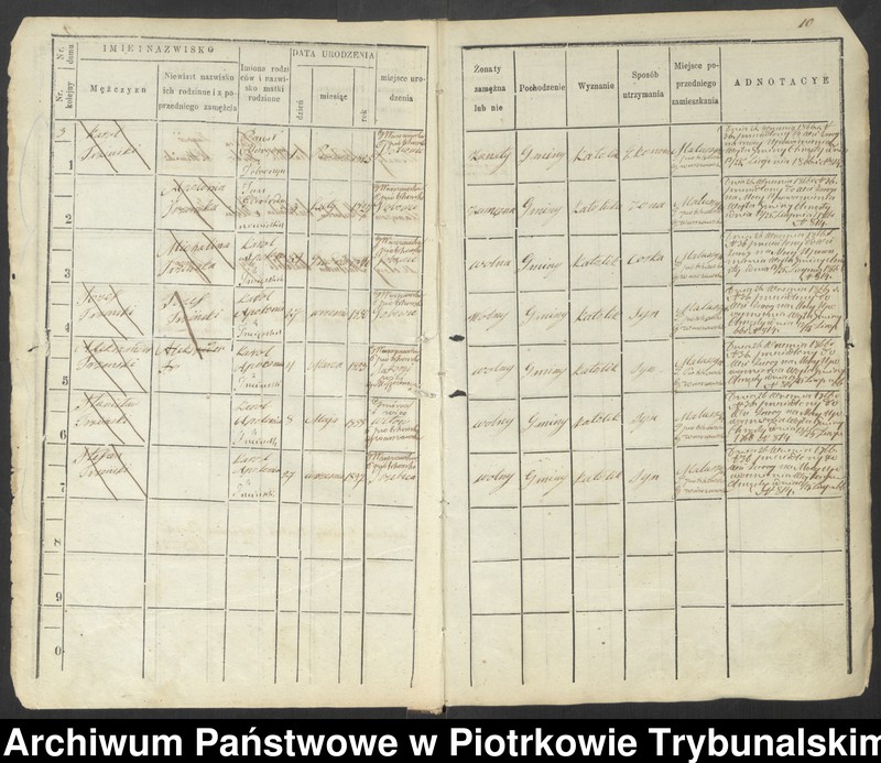 image.from.unit.number "Księga ludności stałej wsi Wola Moszczenicka, Moszczenica, Baby, Białkowice, Kosów"