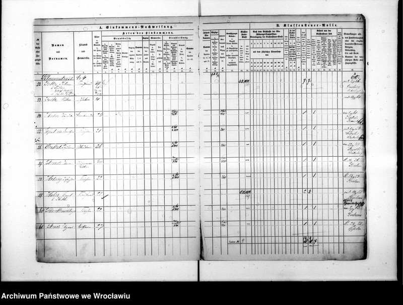 image.from.unit.number "Klassensteuerrolle nebst Eikommens - Nachweisung"