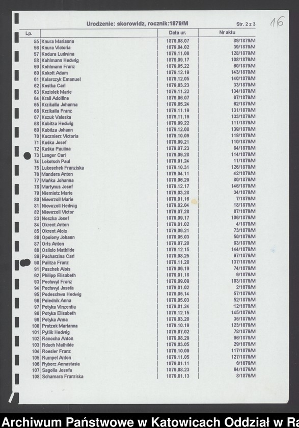 image.from.unit.number "Skorowidz nazwisk"