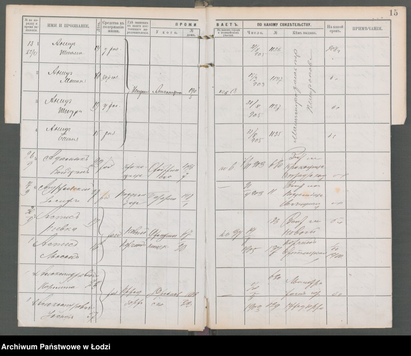 Obraz 17 z jednostki "[Księga ludności niestałej m. Łodzi lit. A-W]"