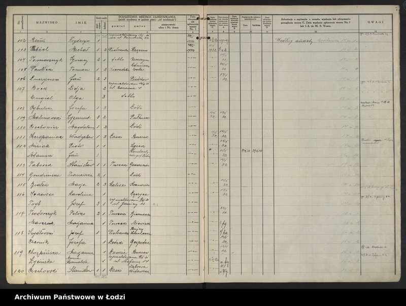 Obraz 10 z jednostki "Księga kontroli ruchu ludności (rejestr osób przybywających do gminy) Łódź, komisariat XII, ks. I, nr 1-3598"