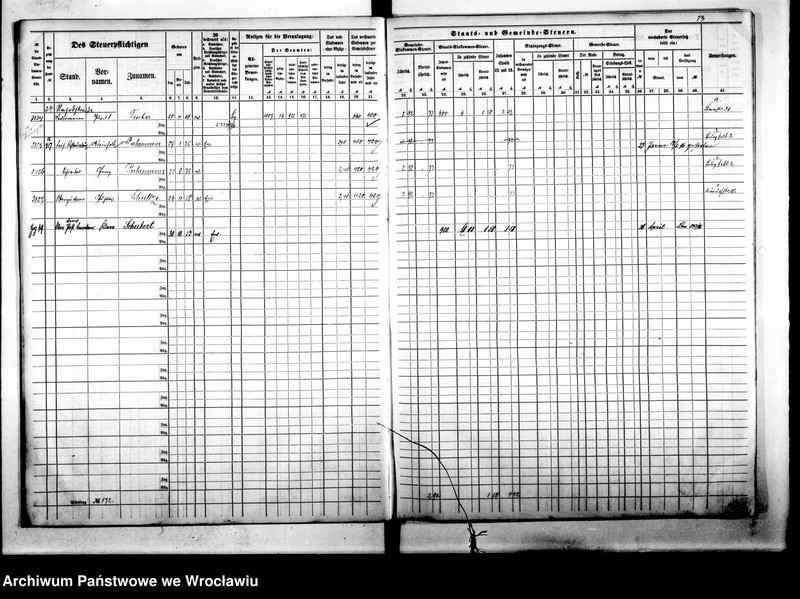 image.from.unit.number "Steuerrole"