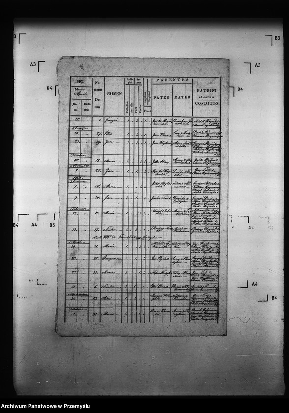 image.from.unit.number "[Kopie ksiąg metrykalnych parafii Kormanice z filiami Darowice, Fredropol (dekanat Niżankowice)]"