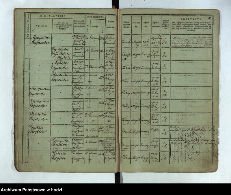 Obraz 14 z jednostki "Księga ludności stałej Łódź - cyrkuł I nr 1-33"