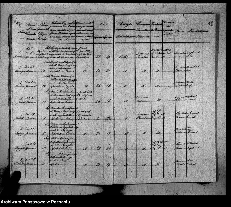 image.from.unit.number "Liber baptisatorum, copulatorum, mortuorum"