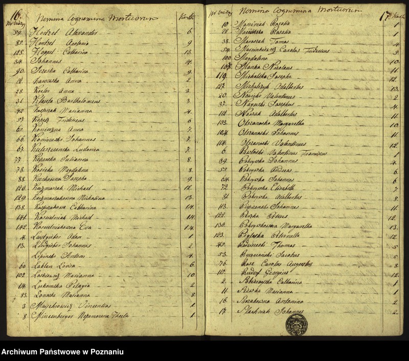 Obraz 11 z jednostki "Księga zgonów"