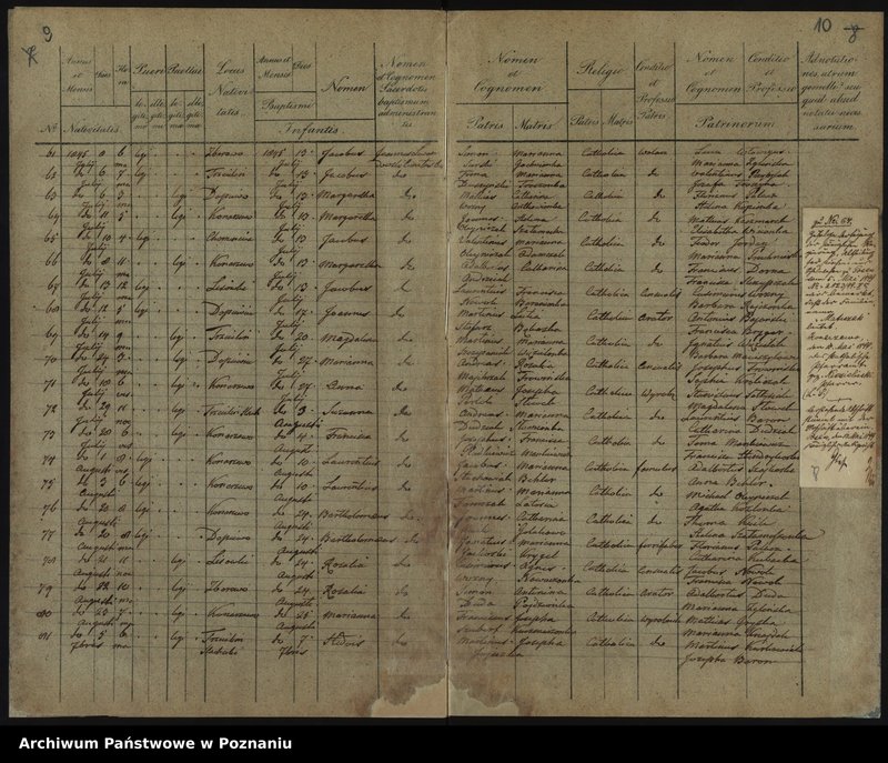 image.from.unit.number "Liber baptisatorum, copulatorum, mortuorum"