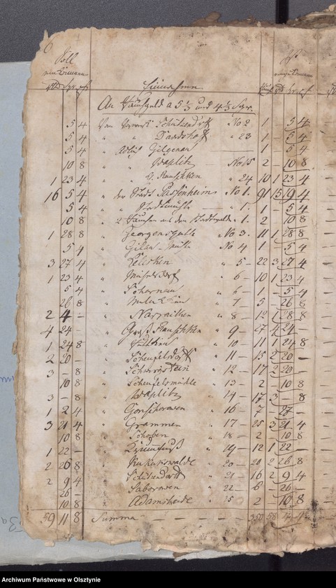 image.from.unit.number "Passenheimsche Stadt Kirchen Rechnung über Einnahme und Ausgabe"