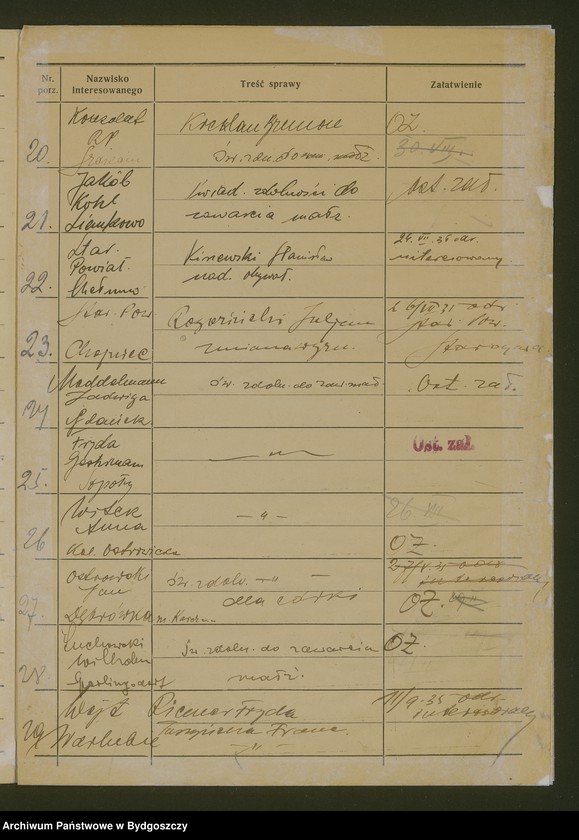 image.from.unit.number "Sprawy urzędu stanu cywilnego - śluby i urodzenia"