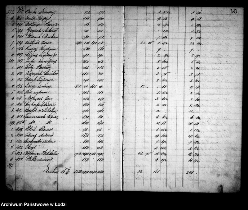 Obraz 20 z jednostki "Rozpis składki kwaterunkowej z miasta Łodzi powiatu łęczyckiego guberni warszawskiej sporządzony na rok 1866"