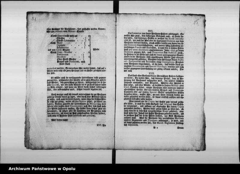 Obraz 14 z jednostki "Acta vom Vorspann - Wesen Vol. I 1742 bis 1812"