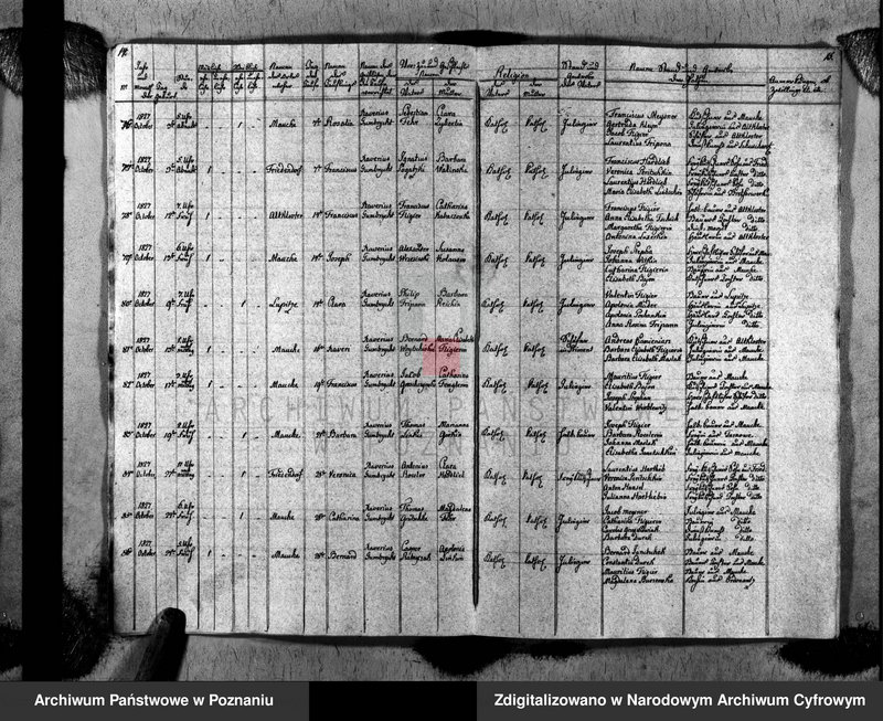 image.from.unit.number "Duplikat des Taufen, Traugen und Verstorbenen"