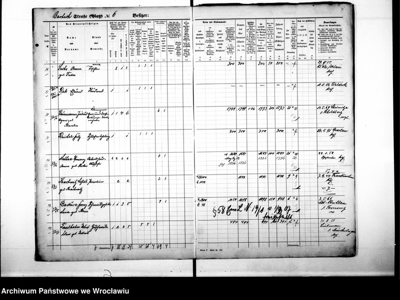 image.from.unit.number "Personalienverzeichnisse"