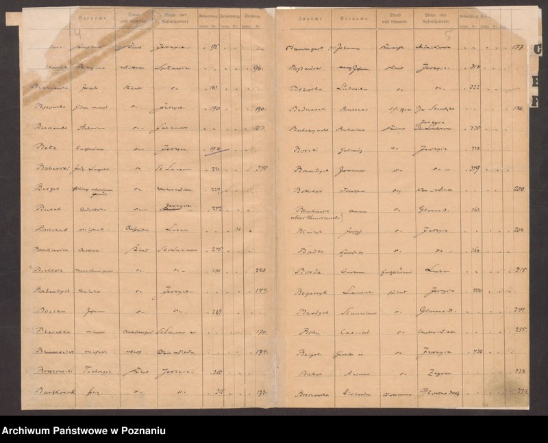 Obraz 6 z jednostki "Rejestr urodzeń, małżeństw, zgonów"