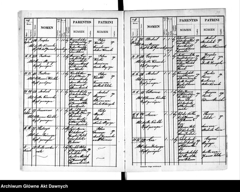 image.from.unit.number "Parafia: Trembowla. Dekanat: Trembowla. Księga metrykalna urodzeń, ślubów i zgonów dla miasta Trembowla i wsi: Małów, Humniska, Plebanówka, Podgórze, Semenów, Wolica, Załawie, Zieleńcze, Boryczówka*, Iławcze**, Iwanówka***, Hleszczawa***, Krowinka****, Ostrowczyk (i wsie: Olendry, Kaptury, Zaścianocze, Zubów, Słobódka Strusowska)*****."