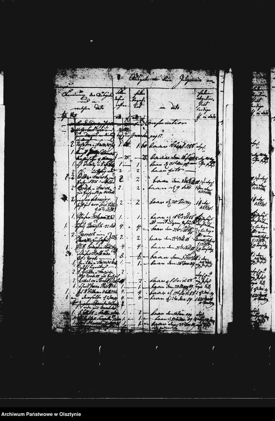 image.from.unit.number "Geld- Einnahme- Manual Bier u. Brandtwein Beylage I"