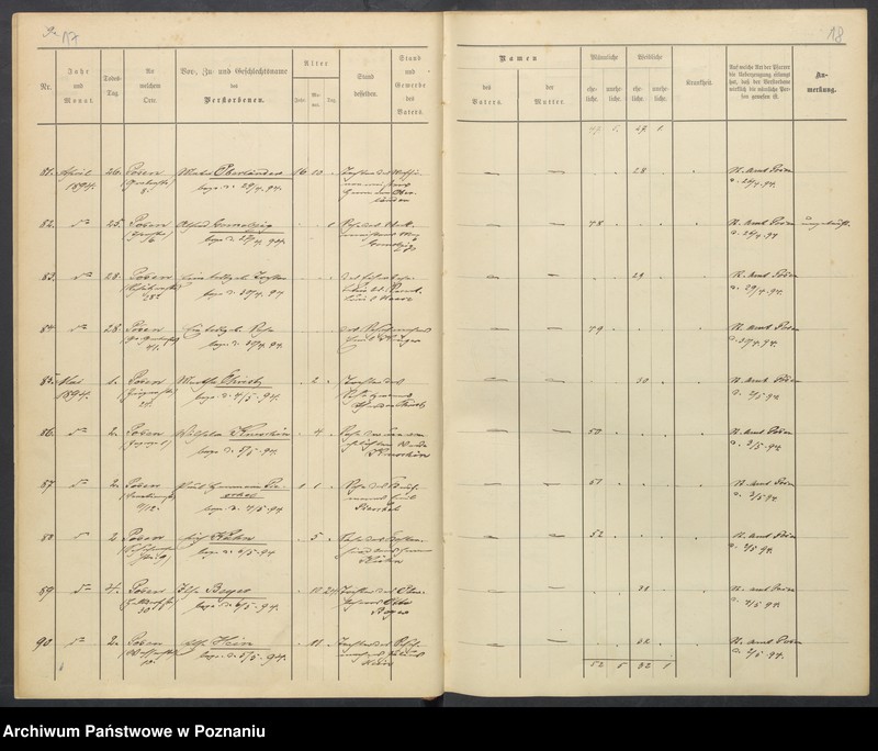 image.from.unit.number "Sterbenbuch"