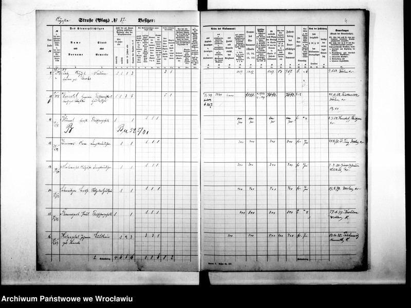 image.from.unit.number "Personenverzeichnisse"