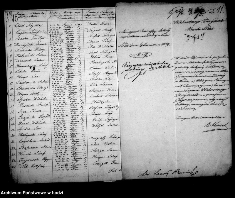 Obraz 13 z jednostki "Akta w przedmiocie szkoły rzemieślniczej"