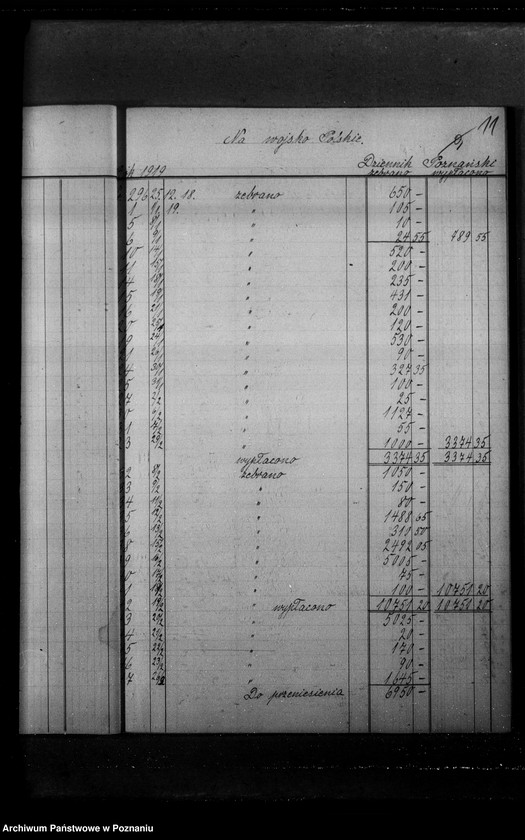 image.from.unit.number "Podziękowania za złożone dary pieniężne na pomnik Wolności w Poznaniu, na Górnoślązaków i na Wojsko Polskie [wycinki prasowe] oraz rozliczenia finansowe."