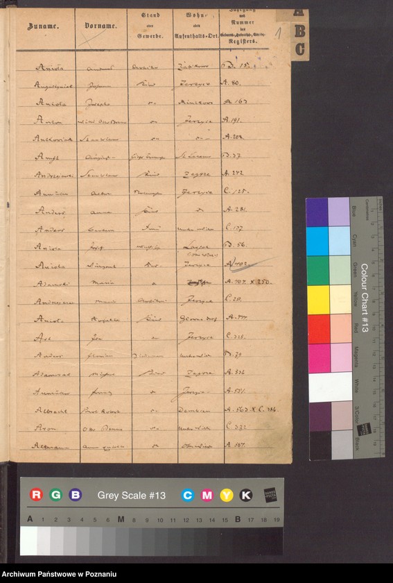 Obraz 4 z jednostki "Rejestr urodzeń, małżeństw, zgonów"