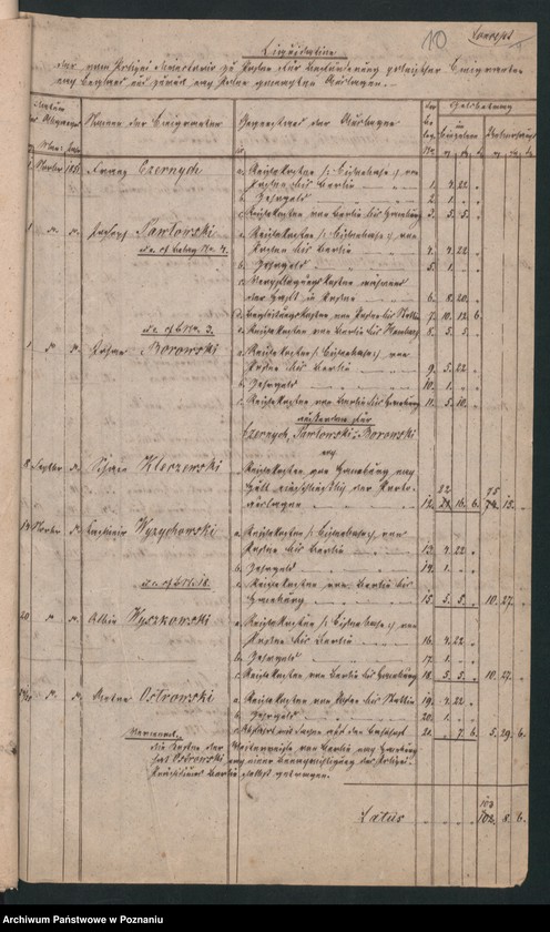 Obraz 13 z jednostki "A. betr. die Kosten der Ausweisung der Flüchtlinge"