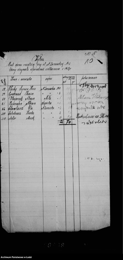 Obraz 12 z jednostki "Rejestracja Górnego Rynku i okolicy - odn. "zasiłków wielkanocnych""