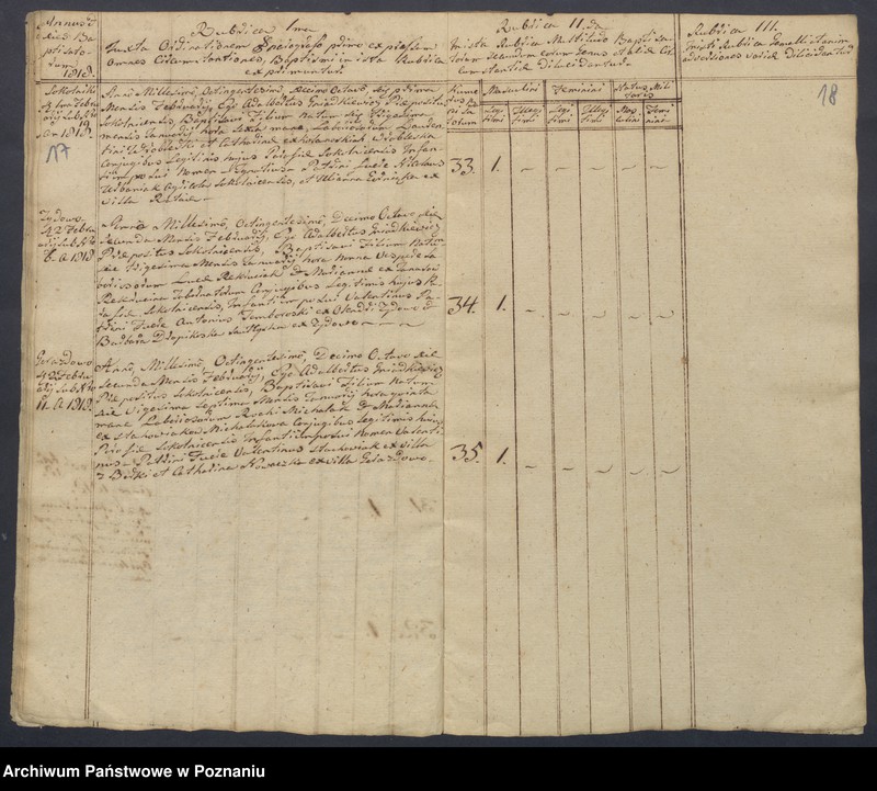 Obraz 11 z jednostki "Liber baptisatorum, copulatorum et mortuorum."