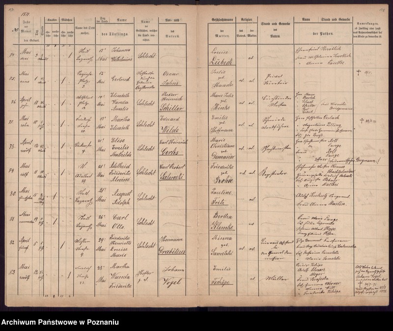 Obraz 11 z jednostki "[Akta urodzeń i chrztów, zgonów, ślubów]"