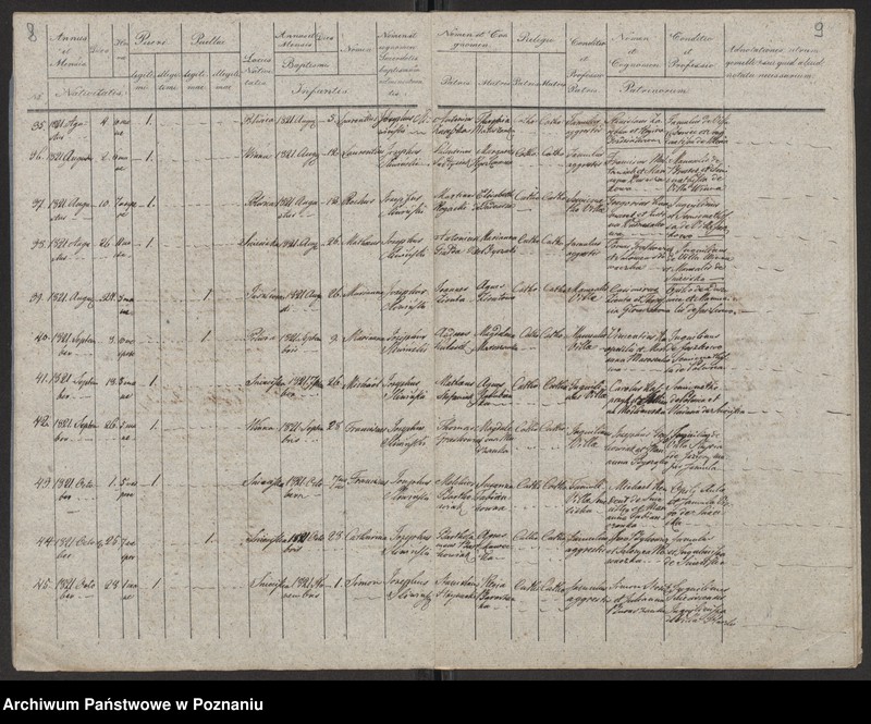 Obraz 7 z jednostki "Liber duplicatus baptisatorum, coniugatorum, mortuorum"