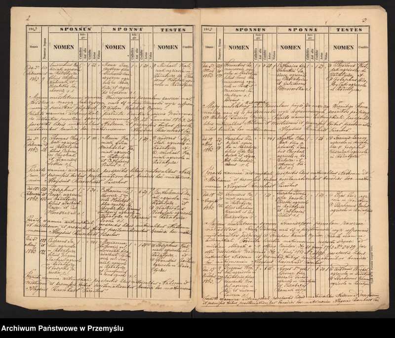 Obraz 4 z jednostki "[Odpisy ksiąg urodzeń, małżeństw, zgonów parafii rzymskokatolickiej Rodatycze z 1863 roku]"