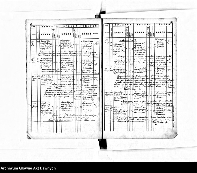 image.from.unit.number "Parafia: Łoszniów. Dekanat: Trembowla. Księga metrykalna ślubów dla wsi Łoszniów."