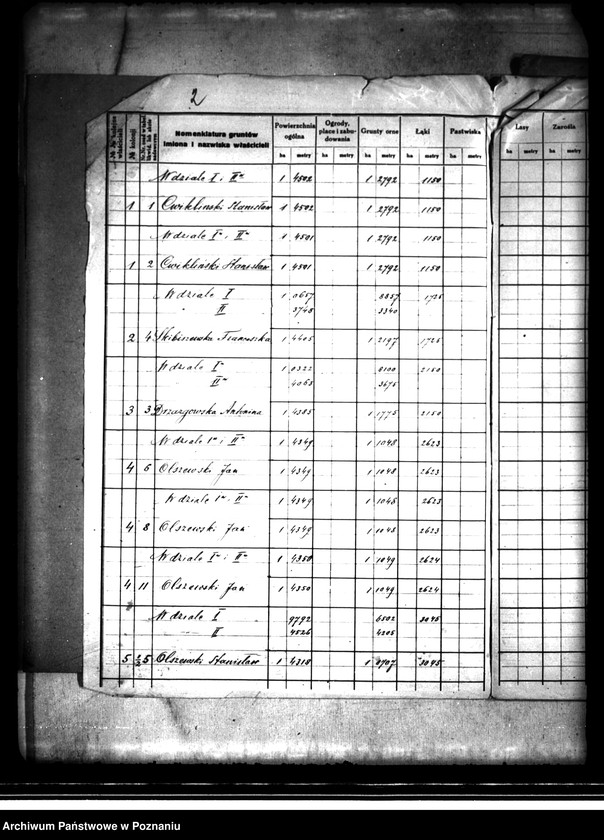 image.from.unit.number "/Rejestry pomiarowe gruntów oddanych za serwituty wsi Budzisław-Górny powiatu konińskiego"