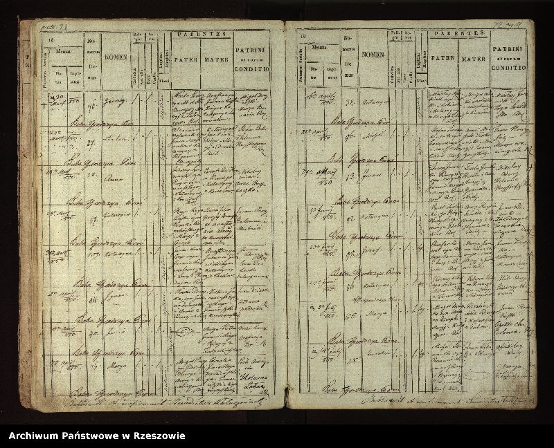 image.from.unit.number "Księga urodzeń dla miejscowości Stefkowa"