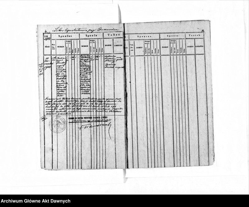 image.from.unit.number "Parafia: Chodorów. Dekanat: Świrz. Księga metrykalna ślubów tylko dla wsi Bukawina."