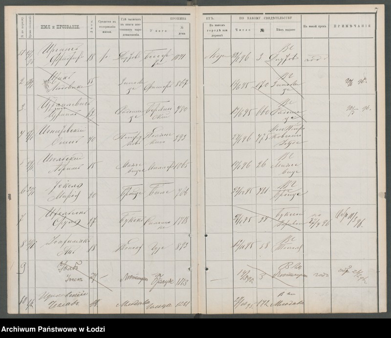 Obraz 10 z jednostki "[Księga ludności niestałej m. Łodzi lit. I]"