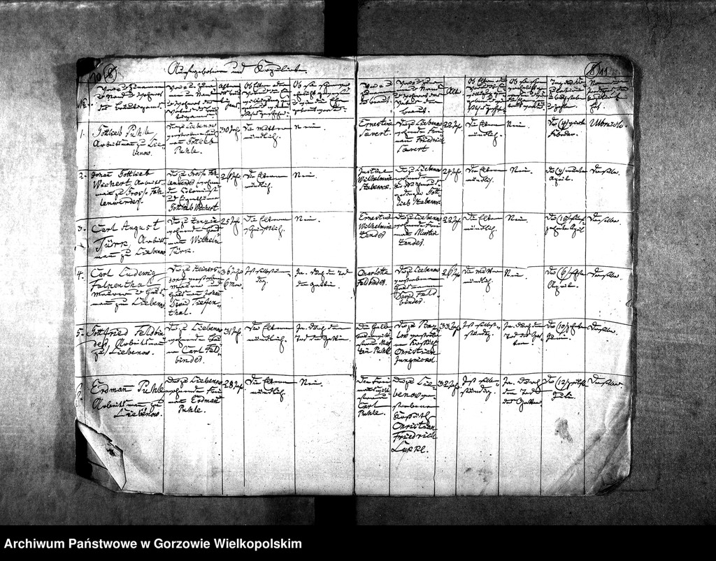 image.from.unit.number "Duplikate der Kirchenbücher von der Parochie Hohenwalde: Hohenwalde (Wysoka), Liebenow (Lubno)"
