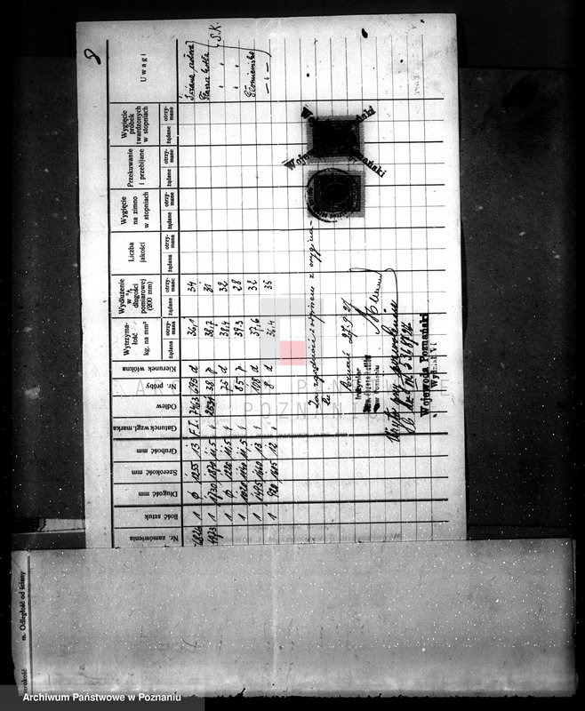 Obraz 12 z jednostki "Majętność Górzno, pow. leszczyński, własność K. Mueller nr woj. kotła 6003"