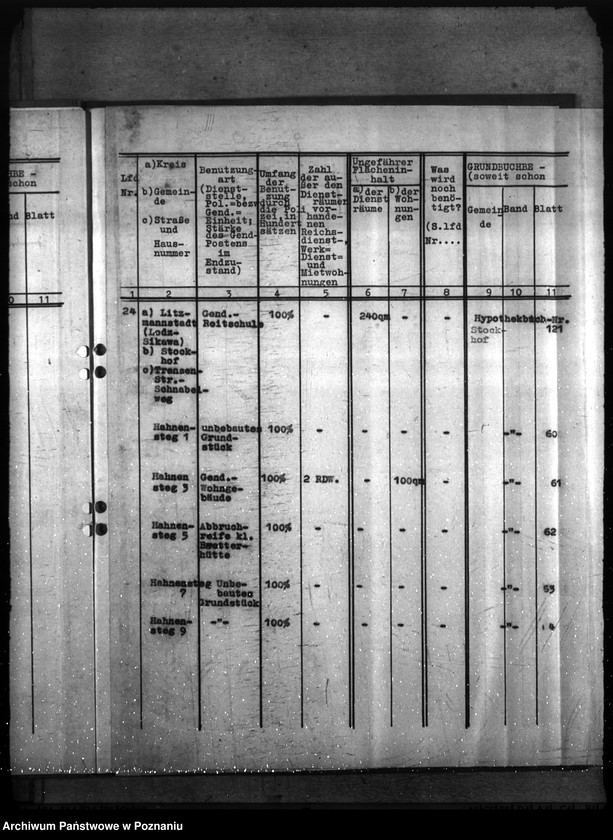 Obraz 15 z jednostki "Wykaz posterunków żandarmerii w rejencji poznańskiej i łódzkiej"
