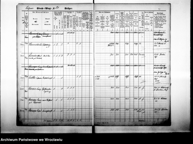 image.from.unit.number "Personenverzeichnisse"