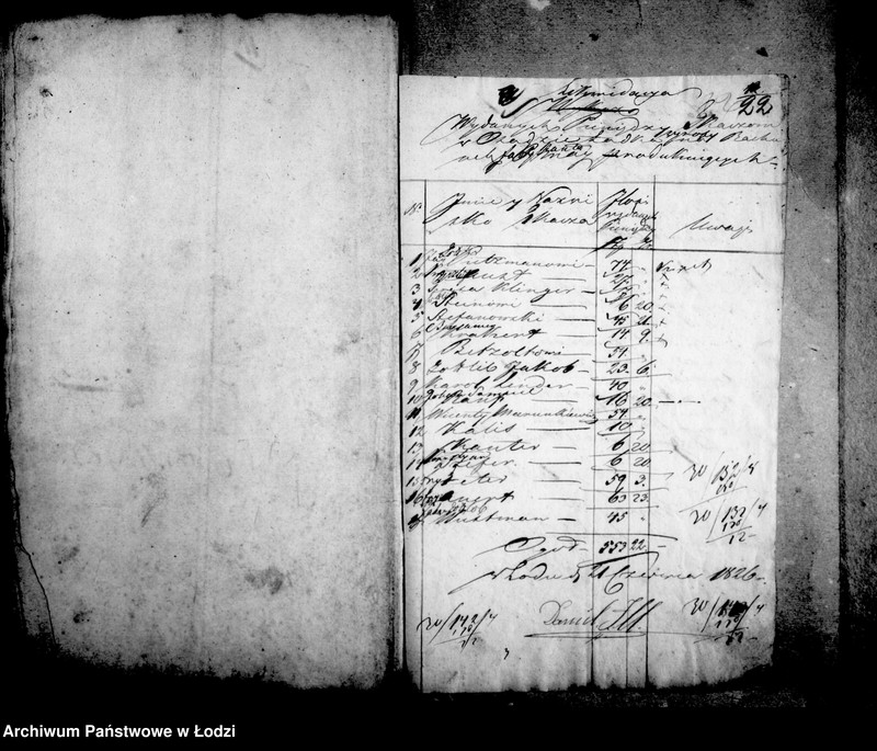 Obraz 18 z jednostki "Akta tyczące się zakładu bielnikowego T. Kopischa"